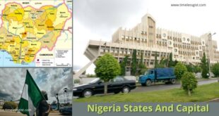 Nigeria States And Capital