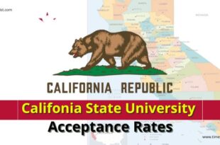 CSU Acceptance Rates