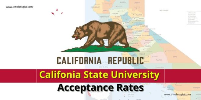 CSU Acceptance Rates