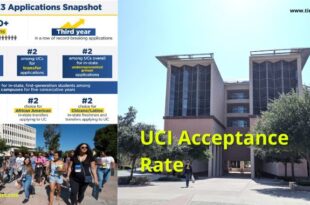 UCI Acceptance Rate