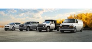 Business Vehicle Finance